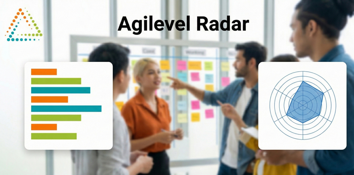 Gráfico de Agilevel Radar