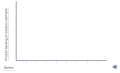 Thumbnail for version as of 18:29, 25 February 2026