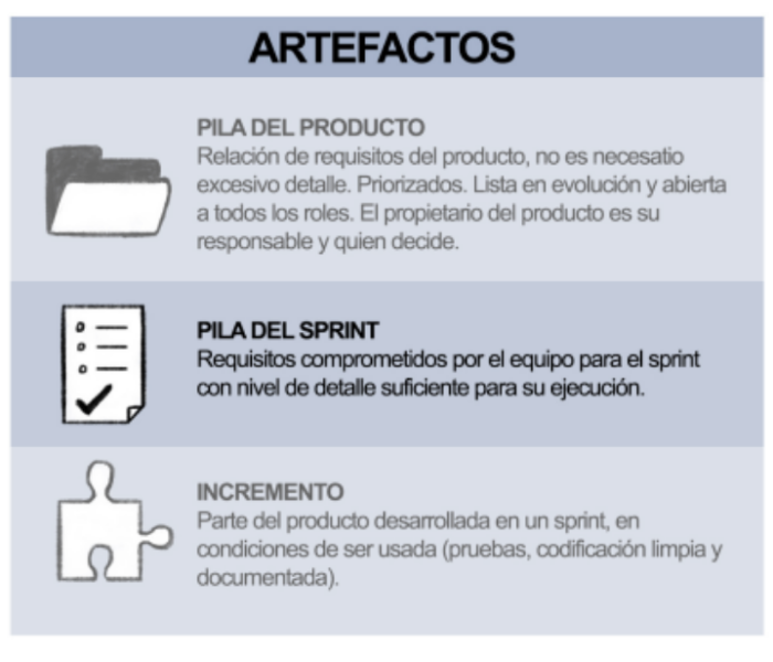 File:Pila-sprint.png